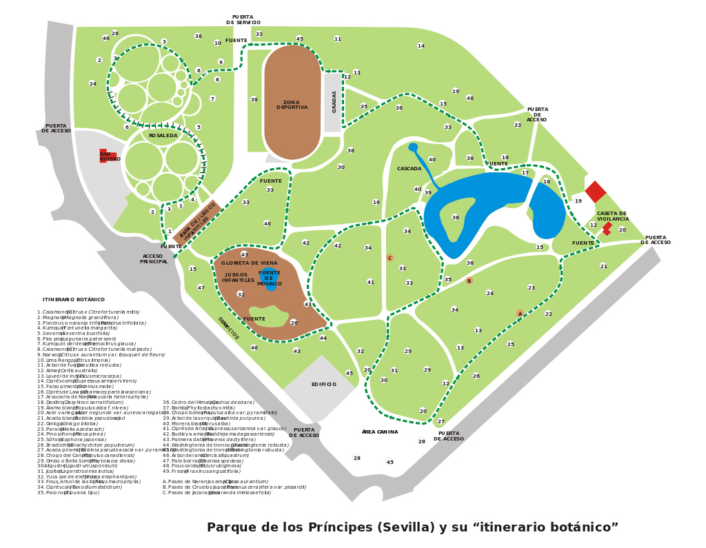 Mapa del Parque de los Príncipes